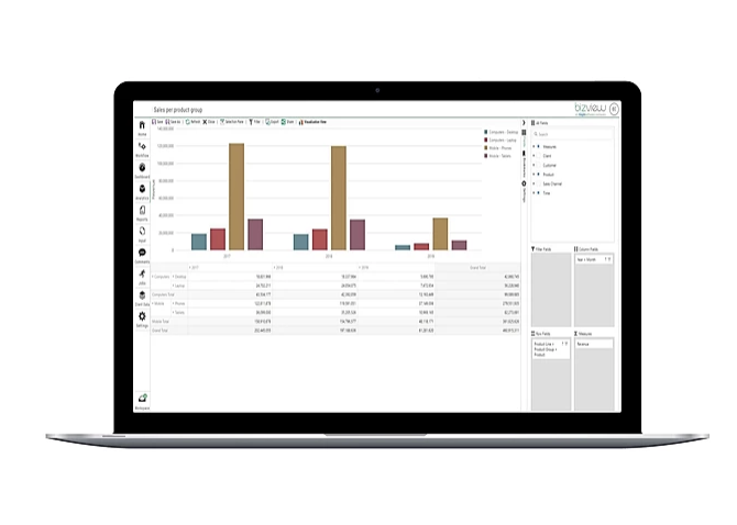 User Friendly Reporting