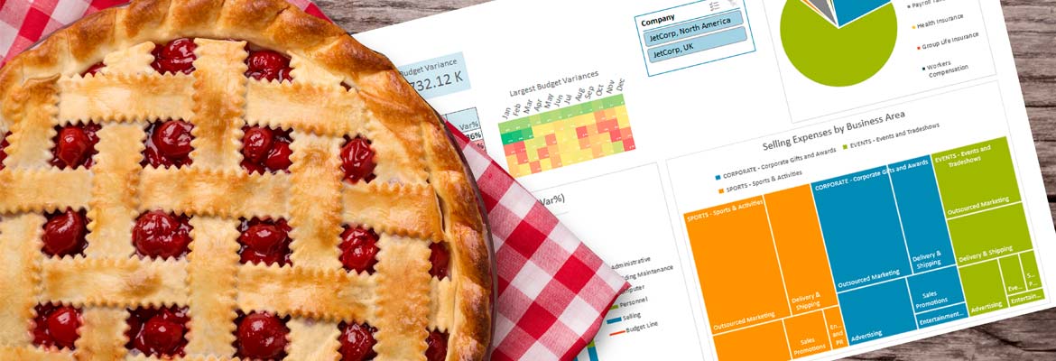 Happy Thanksgiving… Don’t Forget the Pie!