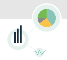 Interactive Charts