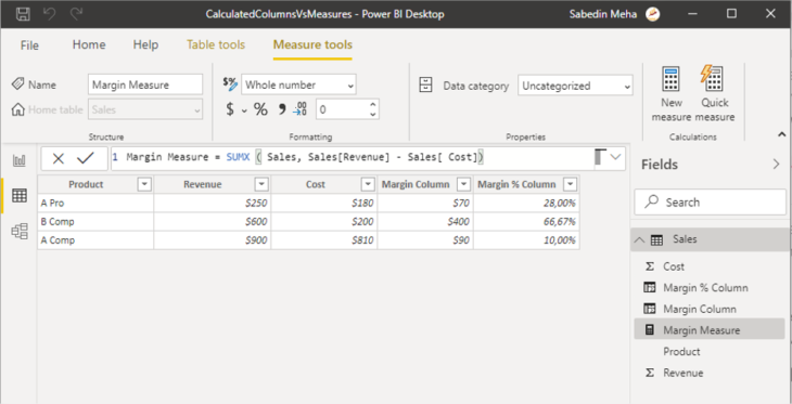 Power Bi Measure Fields Pane