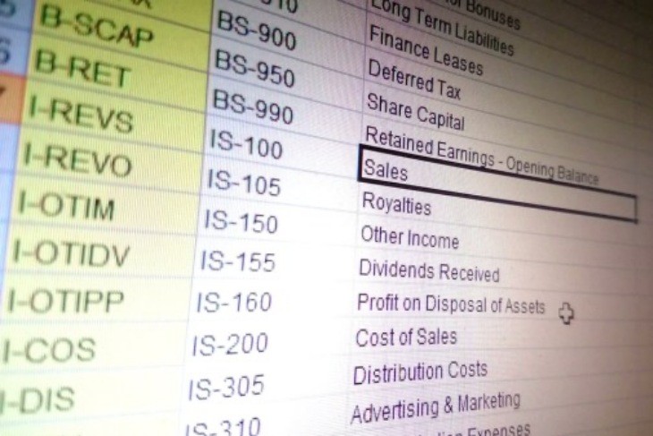 Spreadsheet