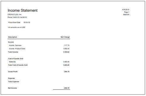 Business Central Income Statement