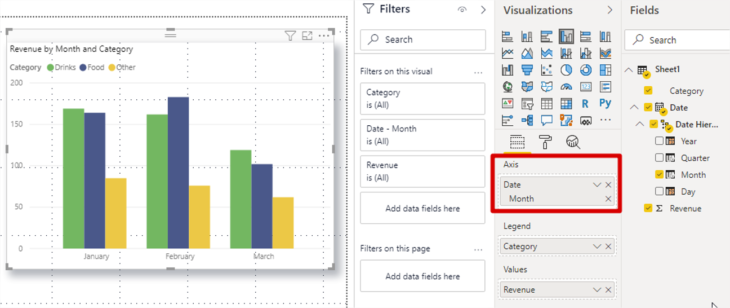 Weeks Power BI Month
