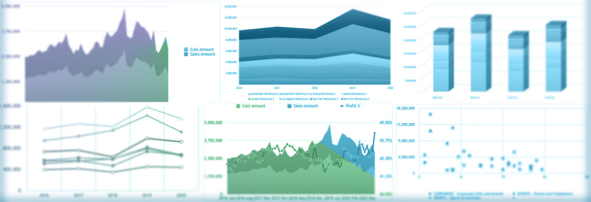Choosing the Right Chart for Your Data