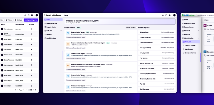 Unveiling the Future of AI-Powered Reporting
