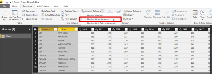 Power Bi Unpivot Column
