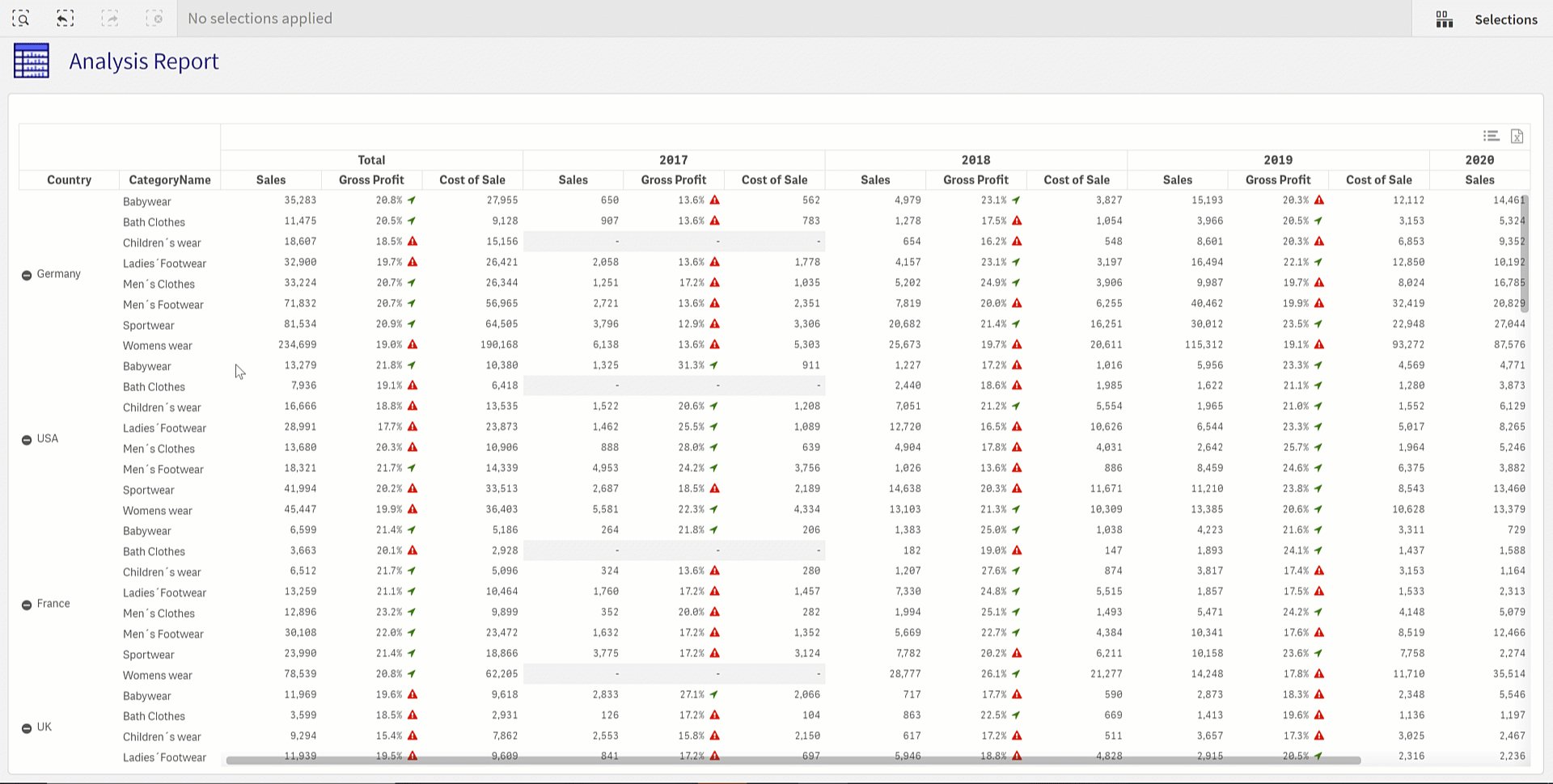 Out-of-the-box capabilities in Qlik Sense