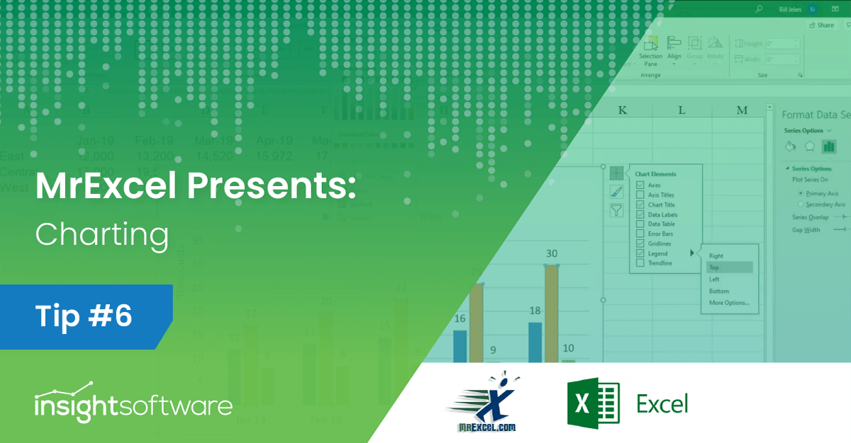 Mr. Excel Presents: Fast and Easy Charts and Graphs in Excel