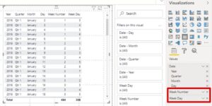 Weeks Power Bi Weekday
