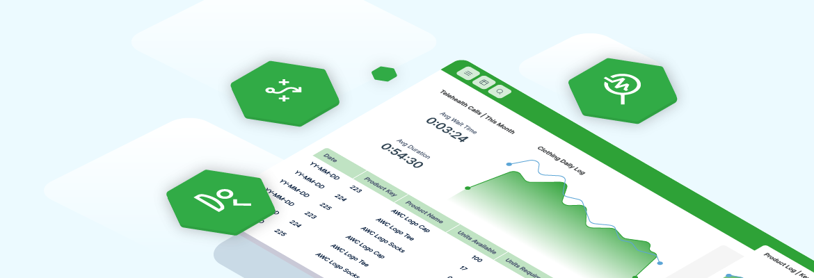 Beyond the Dashboard: Transforming Data Into Business Impact Using Qlik + Vizlib