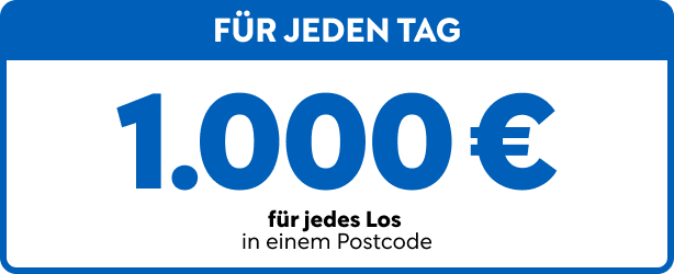 Tagesgewinn
