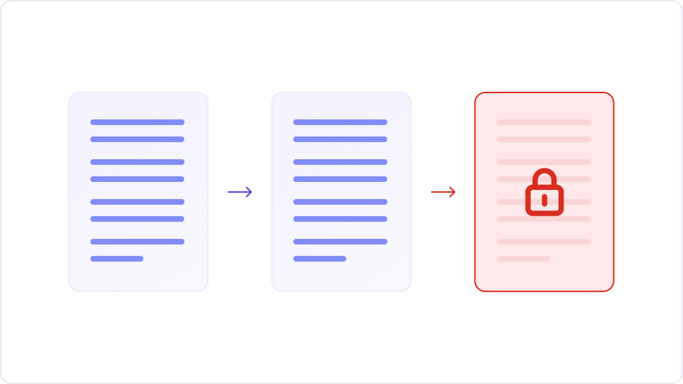 content paywalls