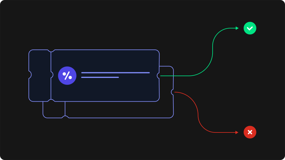 Promo Code Abuse: How to Stop Users from Gaming Your Promotions