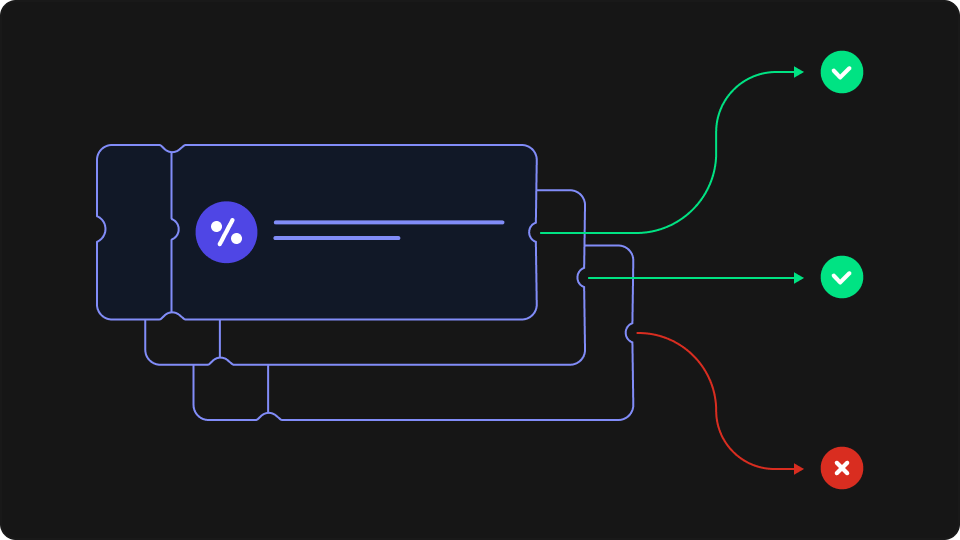 Promo Code Abuse: How to Stop Users from Gaming Your Promotions