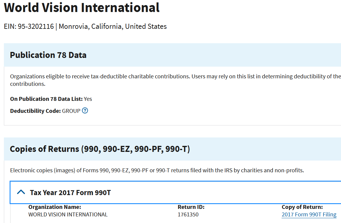 World Vision International
