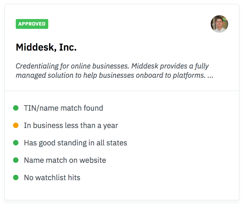 Middesk, Inc