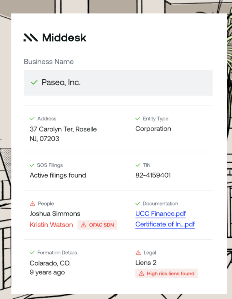 Middesk interface preview