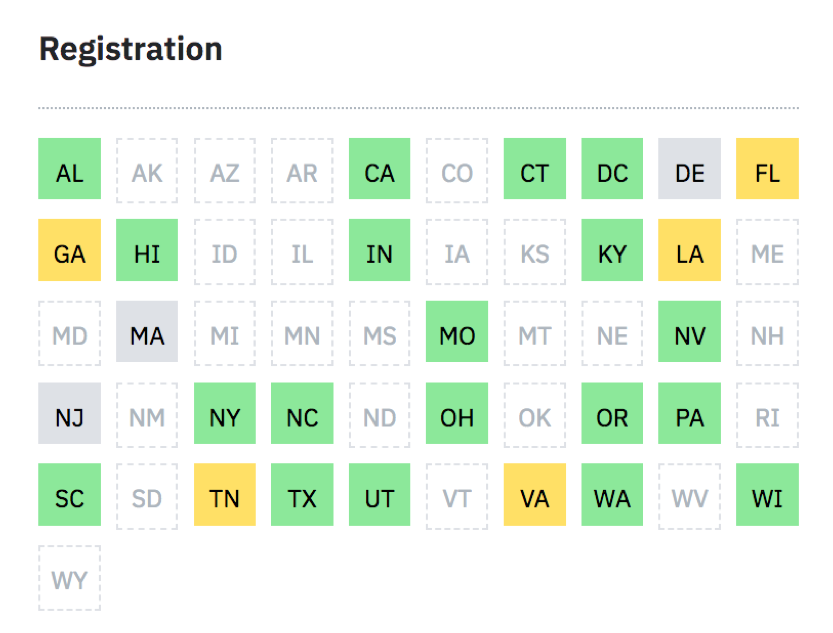 Middesk registration states
