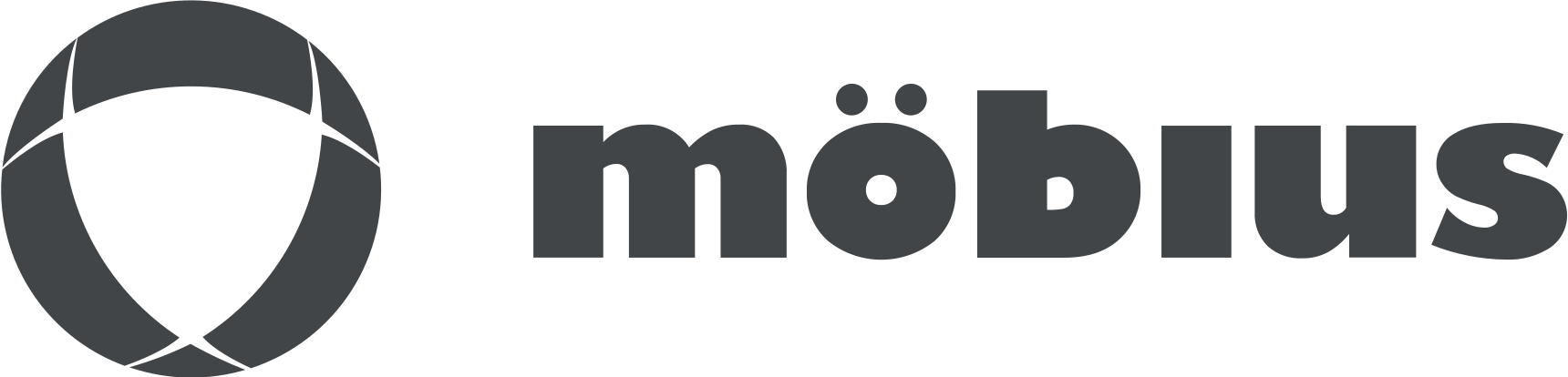 mobius