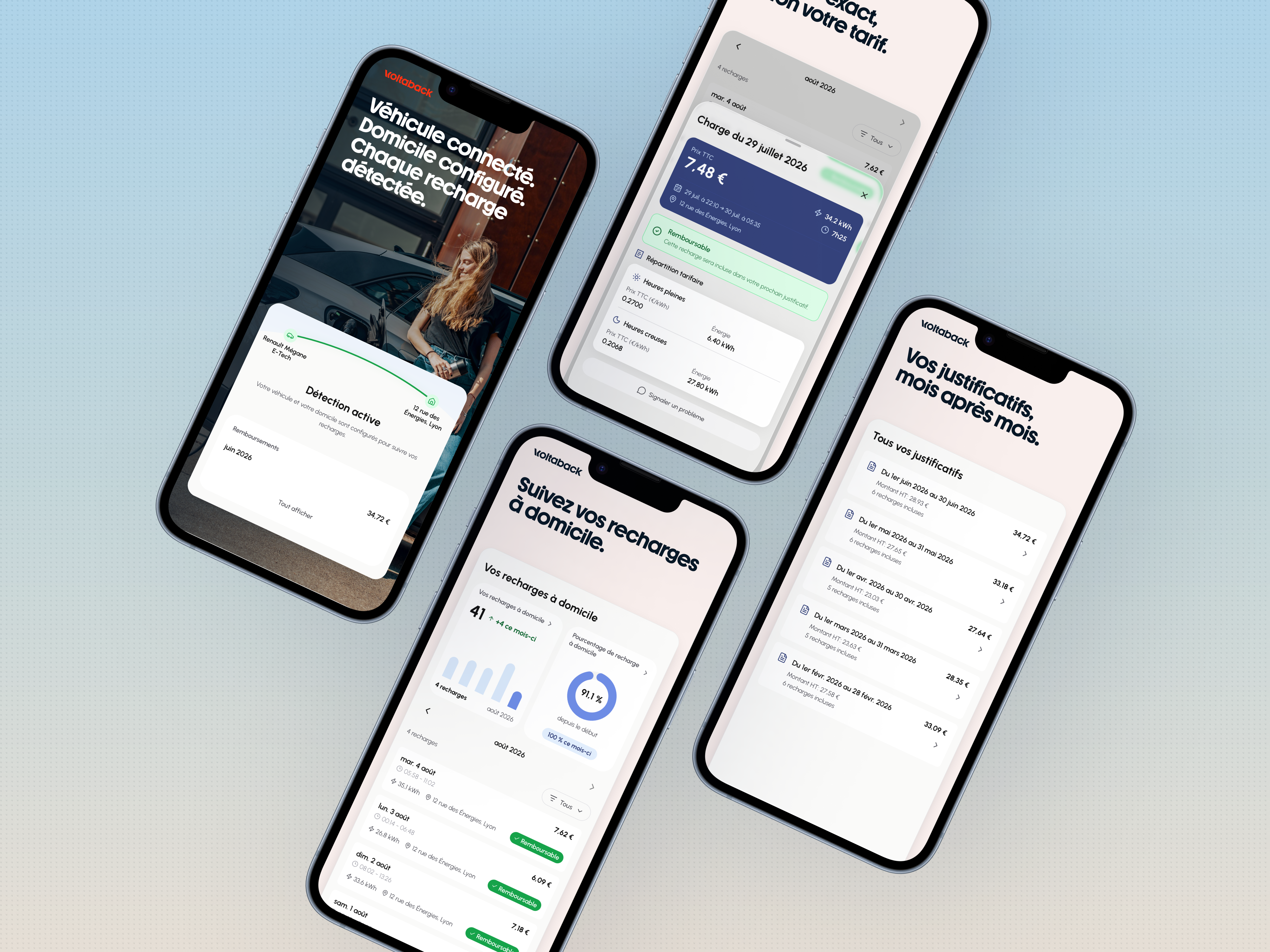 Écran de l'application conducteur Voltaback qui suit chaque recharge à domicile et son remboursement au coût réel