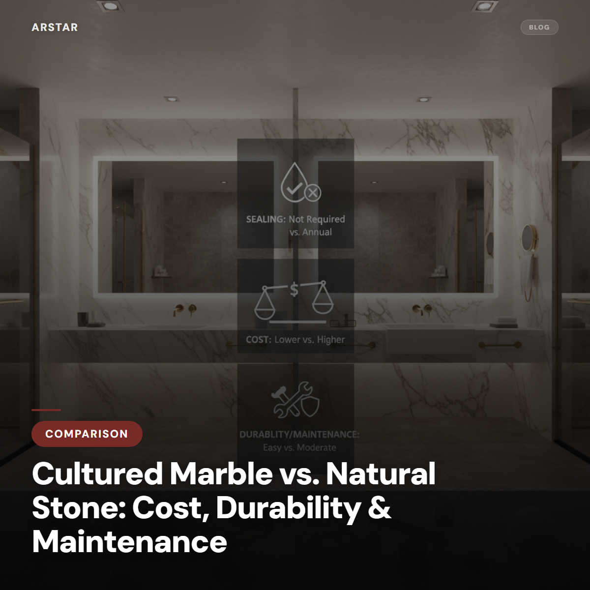 Cultured marble vs. natural stone comparison for B2B buyers: cost, durability, and maintenance for hotels and properties.