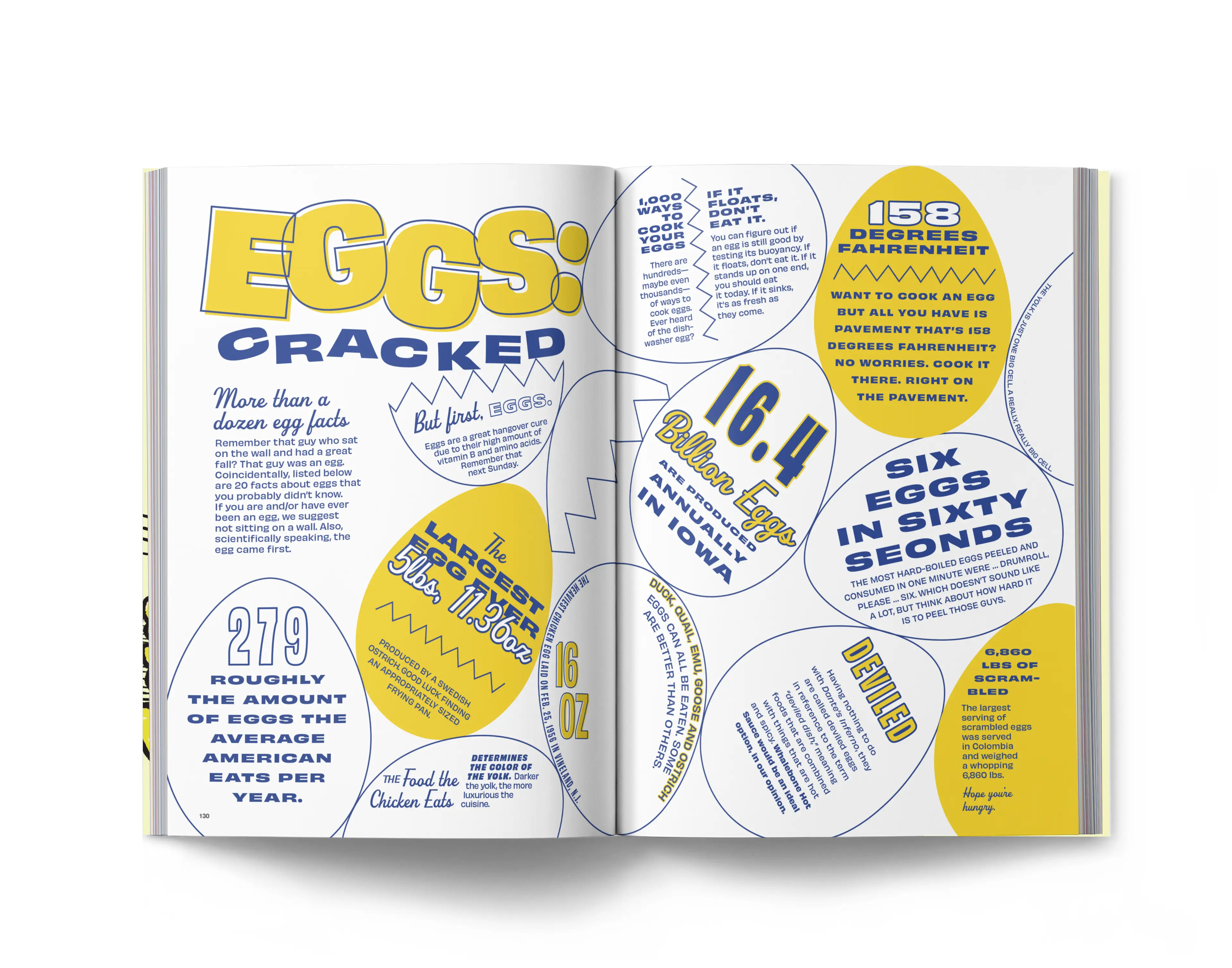 Whalebone Magazine breakfast issue spread