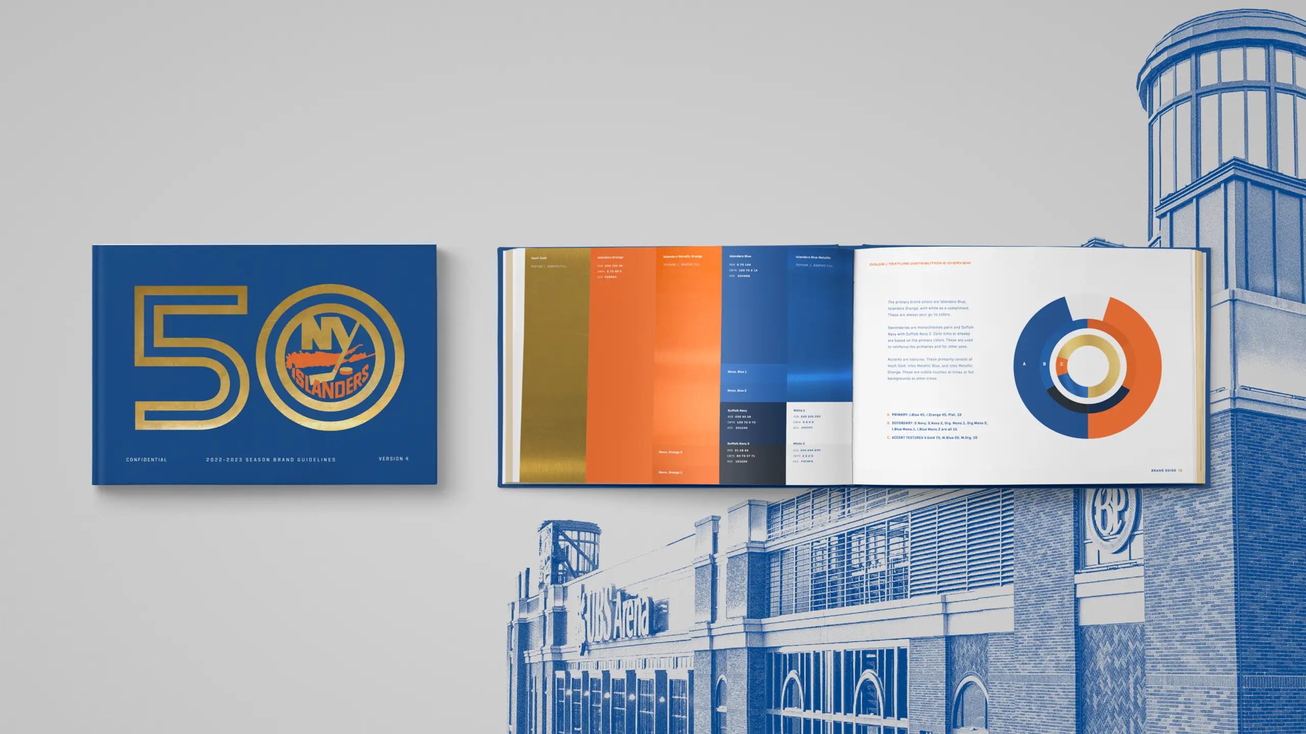 New York Islanders 50th anniversary booklet