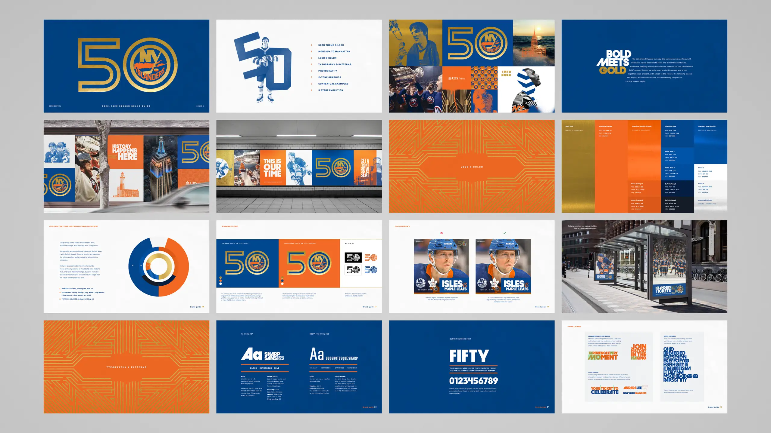 New York Islanders 50th anniversary branding