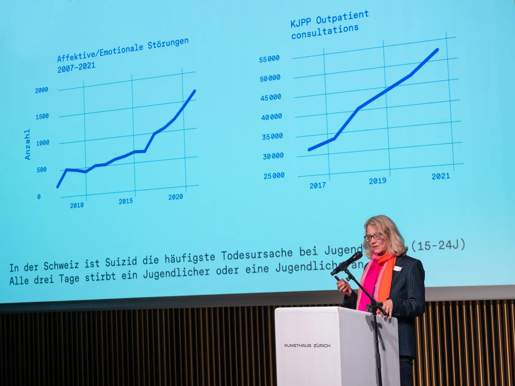 Susanne Walitza, Psychiatrische Universitätsklinik Zürich