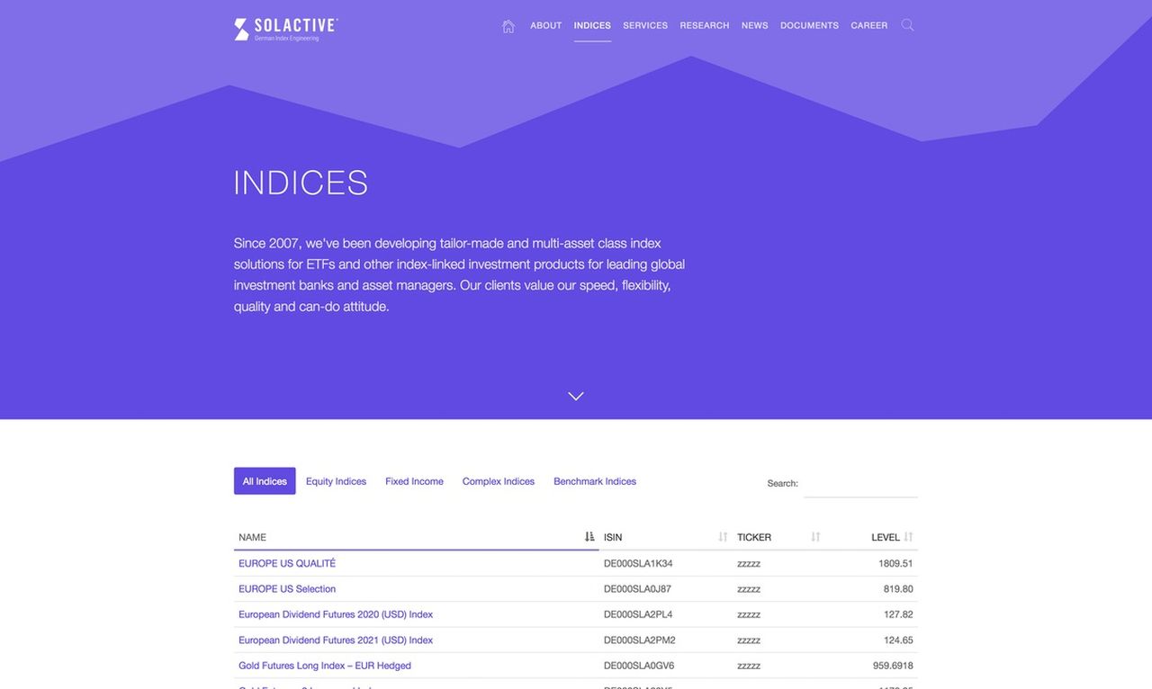 Solactive Website
