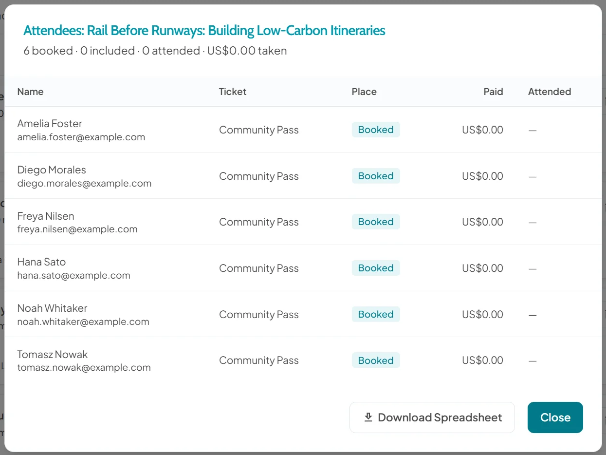 Attendee list for one session showing booked places with names, emails, ticket type, place type, amount paid and an attended column, and a button to download the list as a spreadsheet