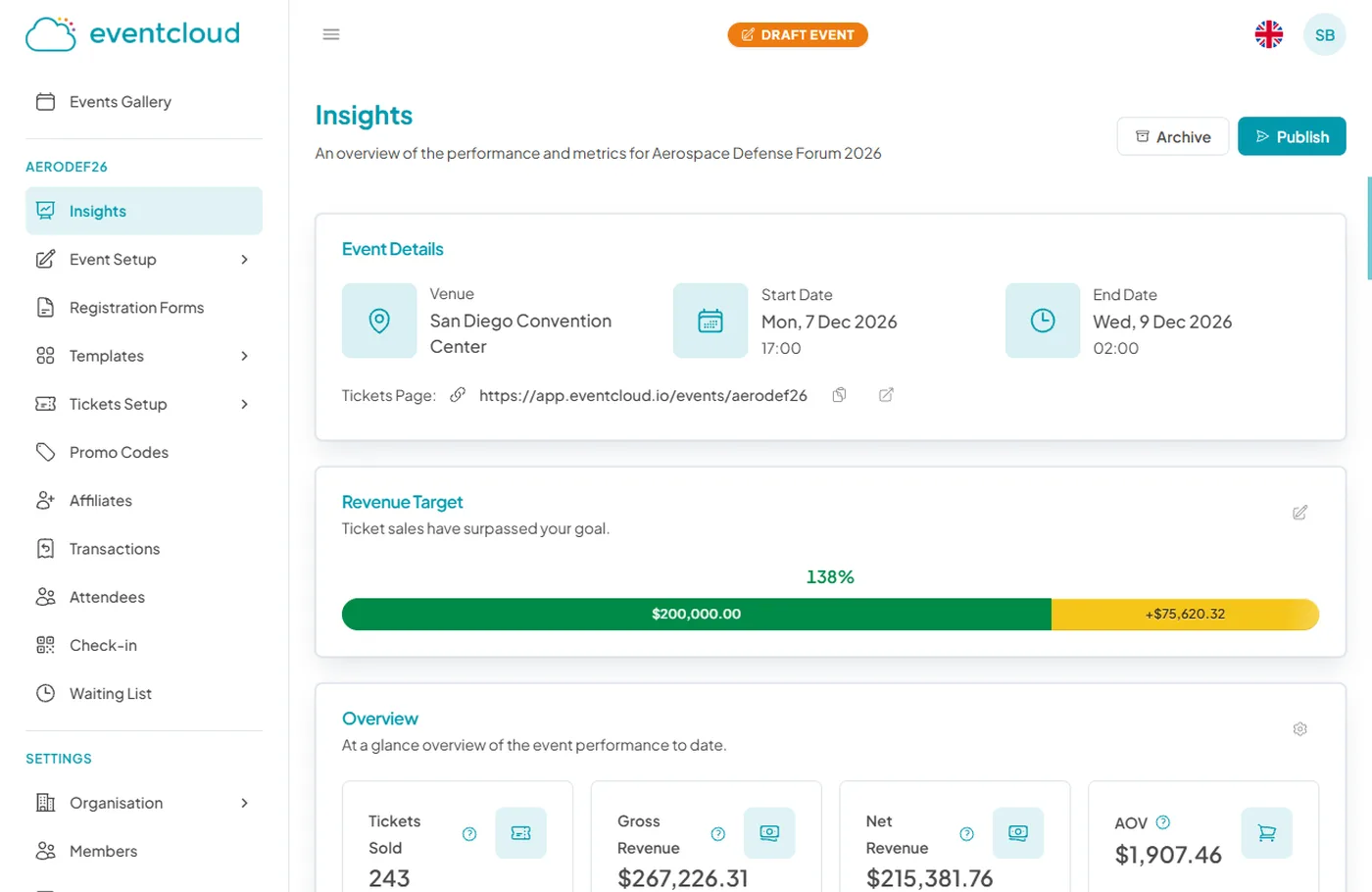 eventcloud insights dashboard with revenue target and event metrics