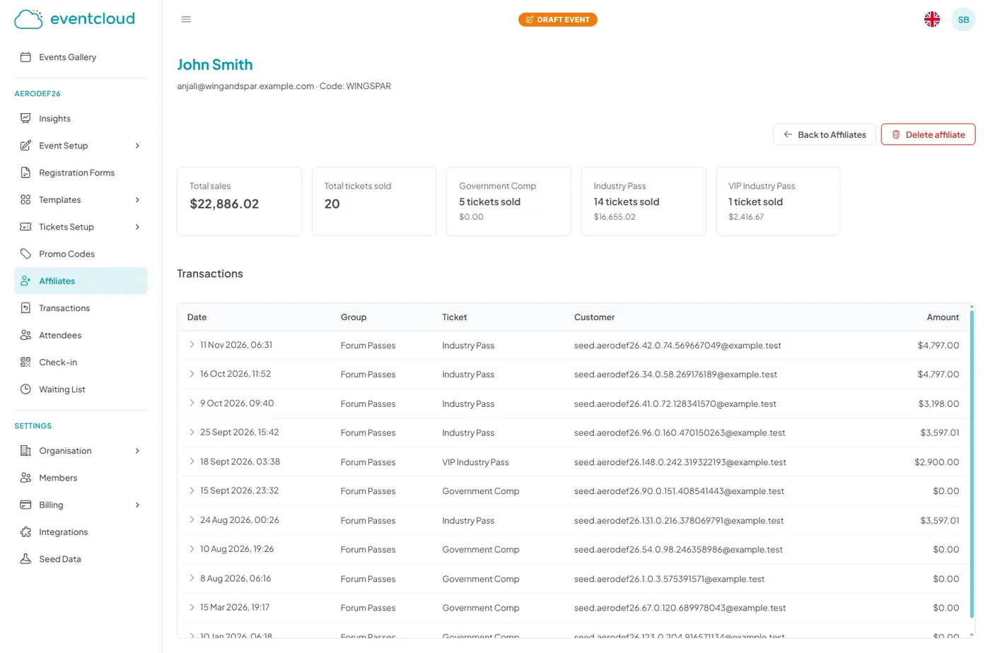 eventcloud affiliate performance dashboard