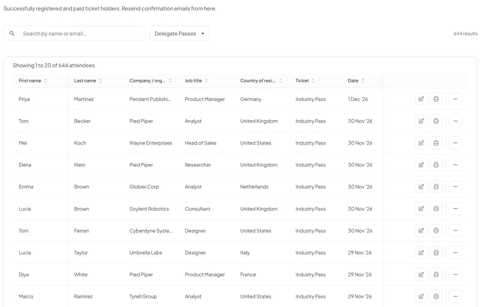 Attendee list filtered to delegate passes, showing first and last names, companies, job titles, countries, ticket types and registration dates