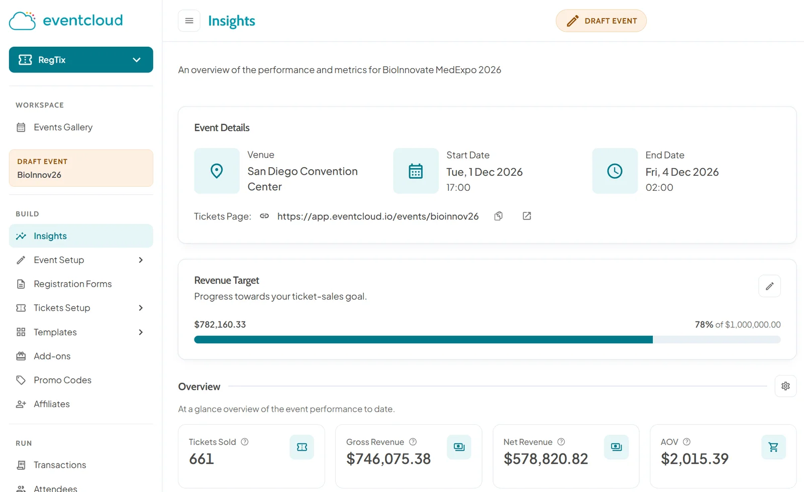 Insights figures for net revenue and average order value, under the progress bar towards a revenue target
