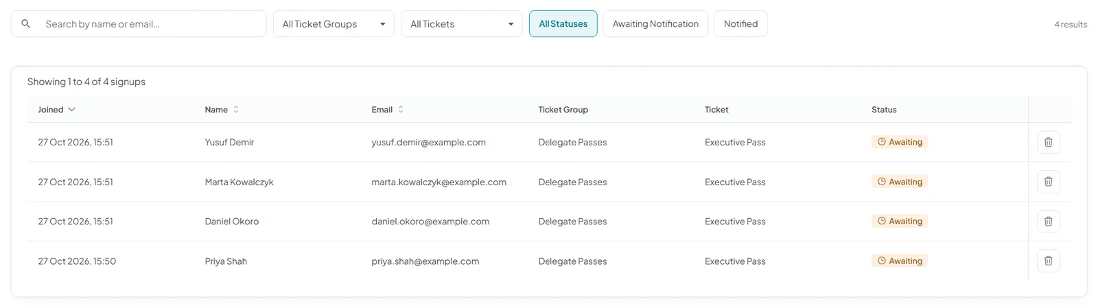 Waiting list page in the dashboard with search, ticket group and ticket filters, status filters and four sign-ups for Executive Pass, each with the date joined, name, email and an Awaiting status