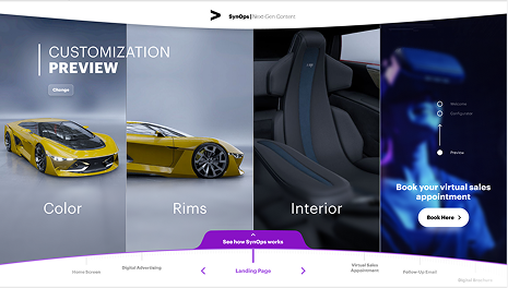 Demo approved and presented in live Accenture C-suite stakeholder sessions