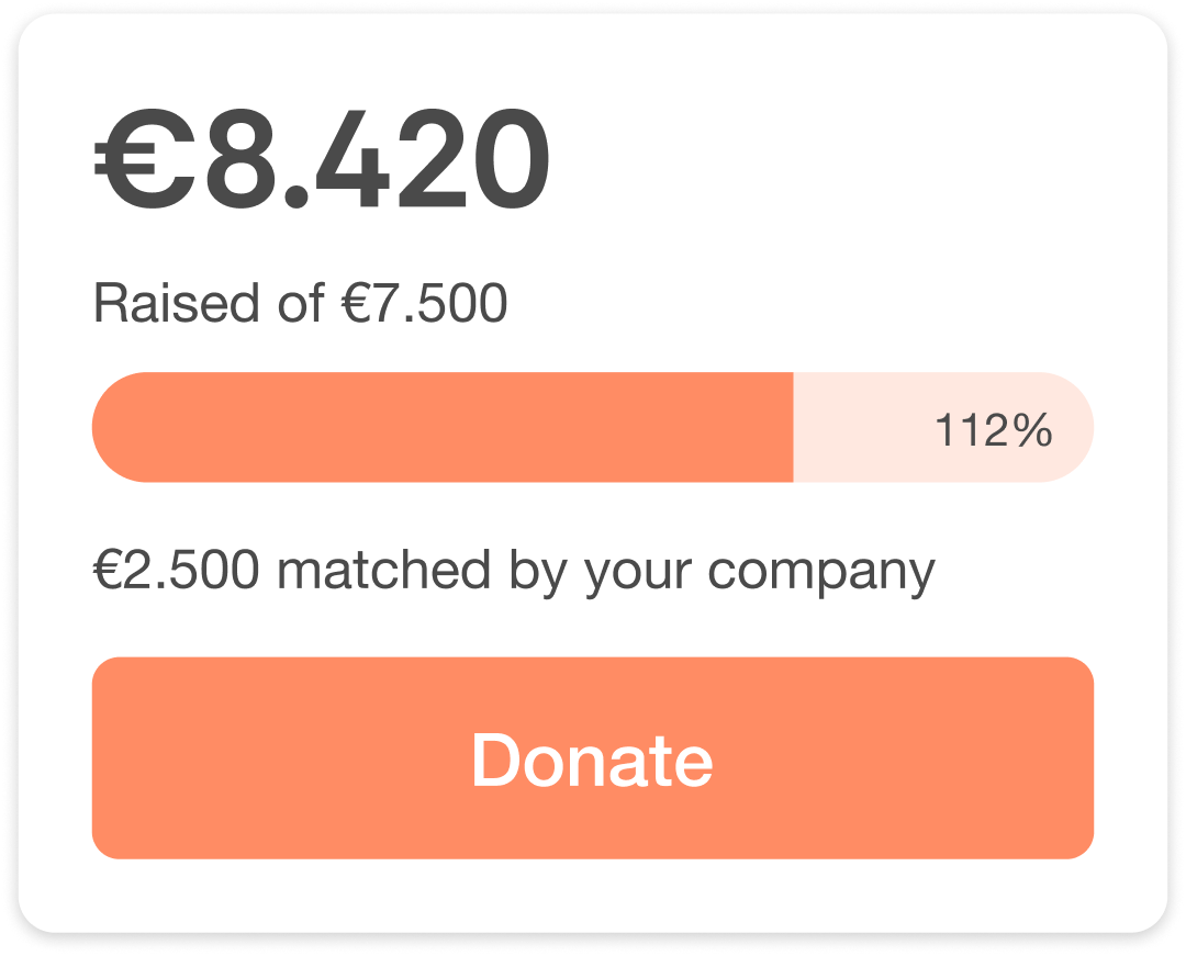 Fundraise & matching