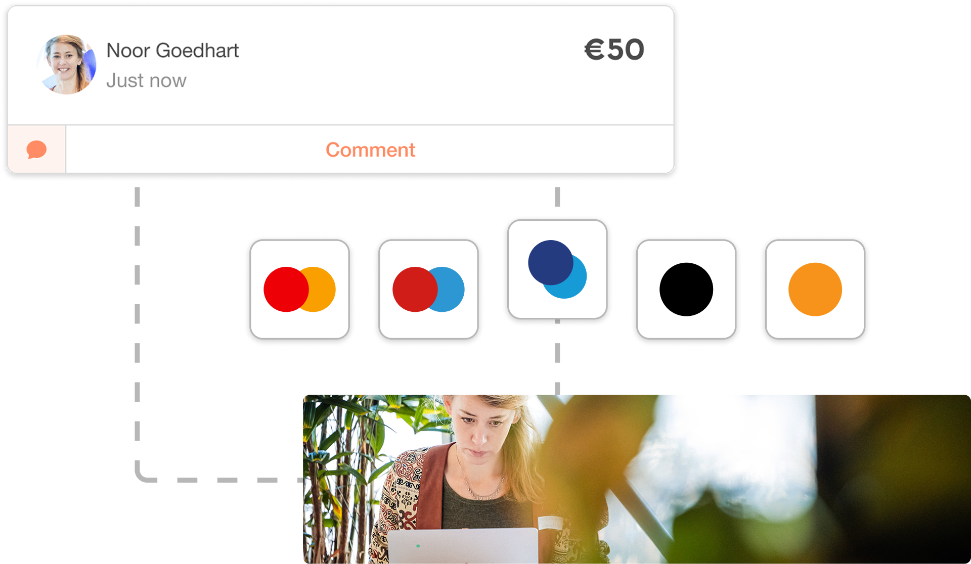 Secure payments, global payouts & compliance