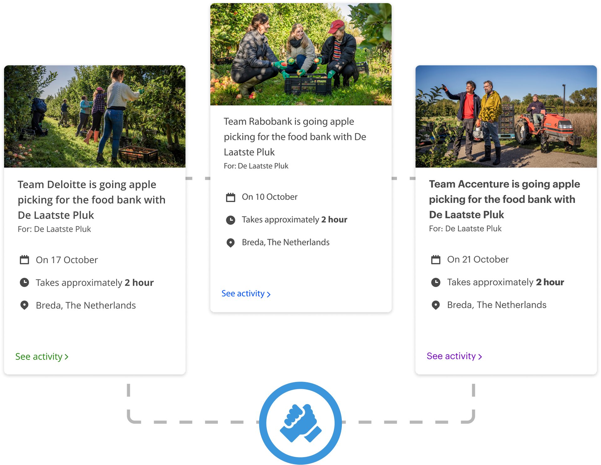 Discover corporate partnerships