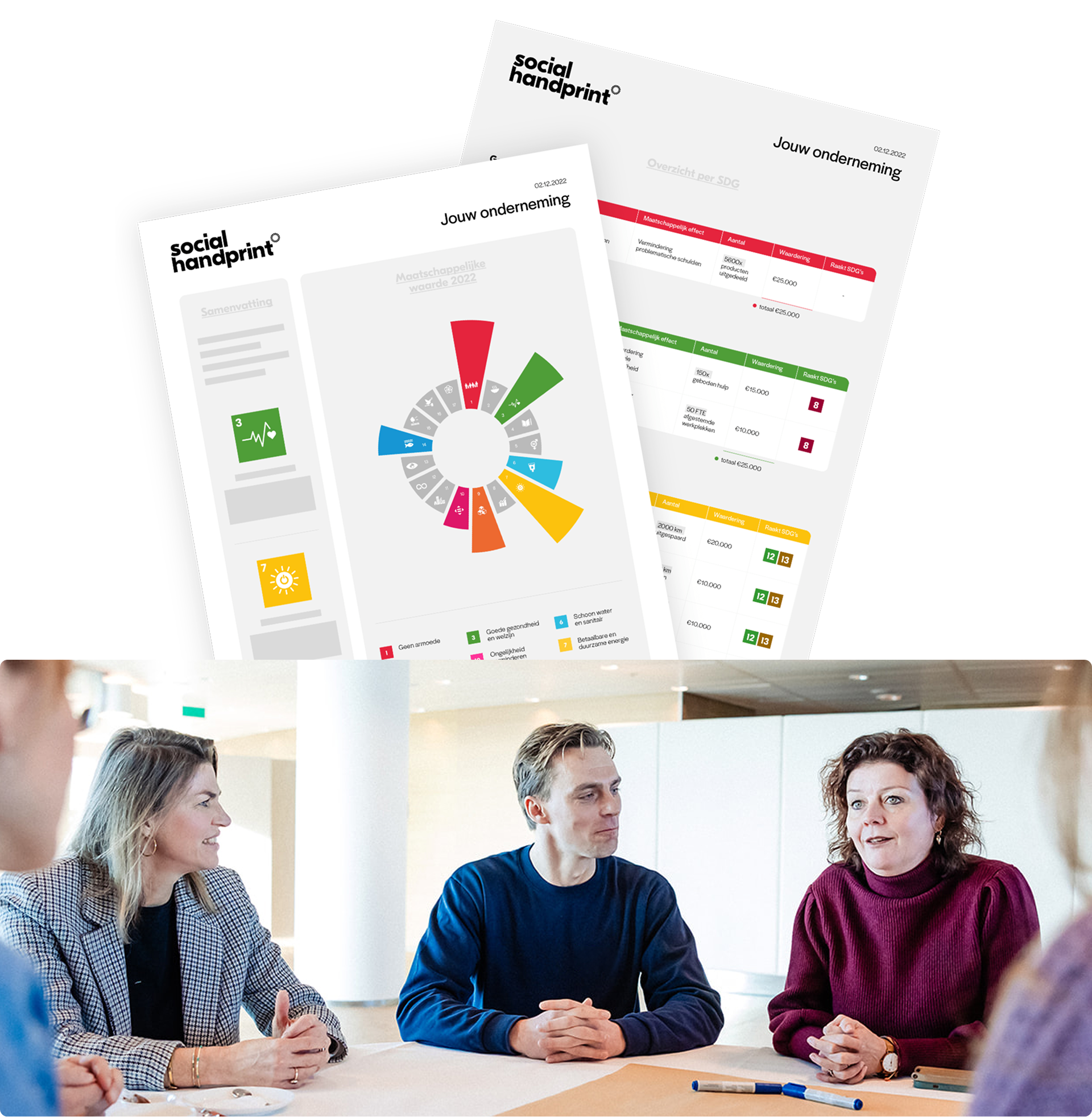 Social Handprint: the standard for measuring impact