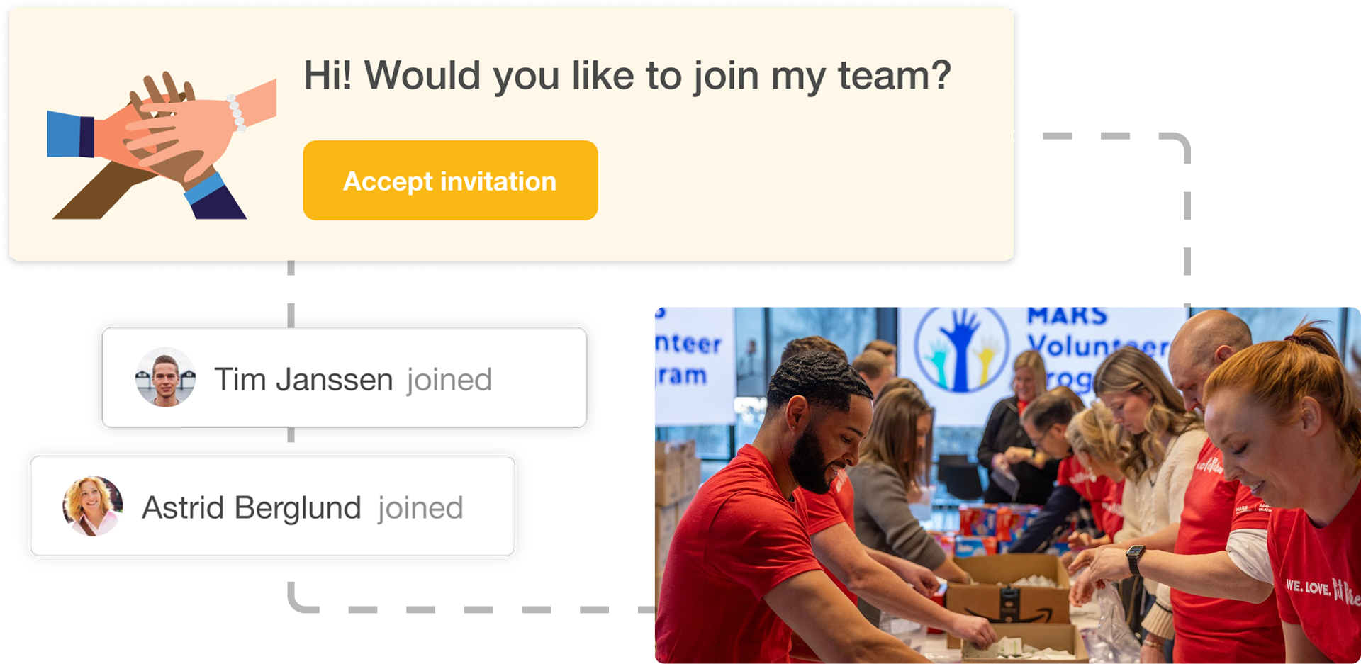 Team activities