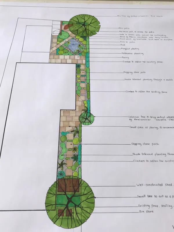 Colourful container planting in a Yorkshire garden