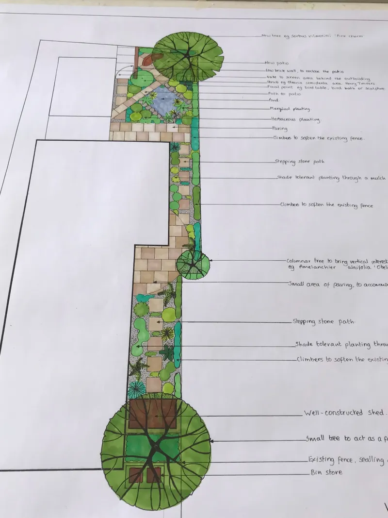 Colourful container planting in a Yorkshire garden