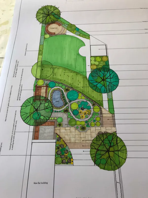 A formal garden with structured planting in York