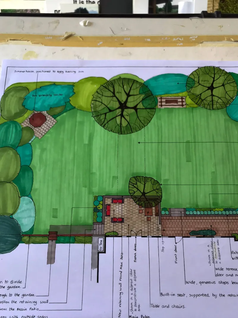 Structural planting in a Leeds garden