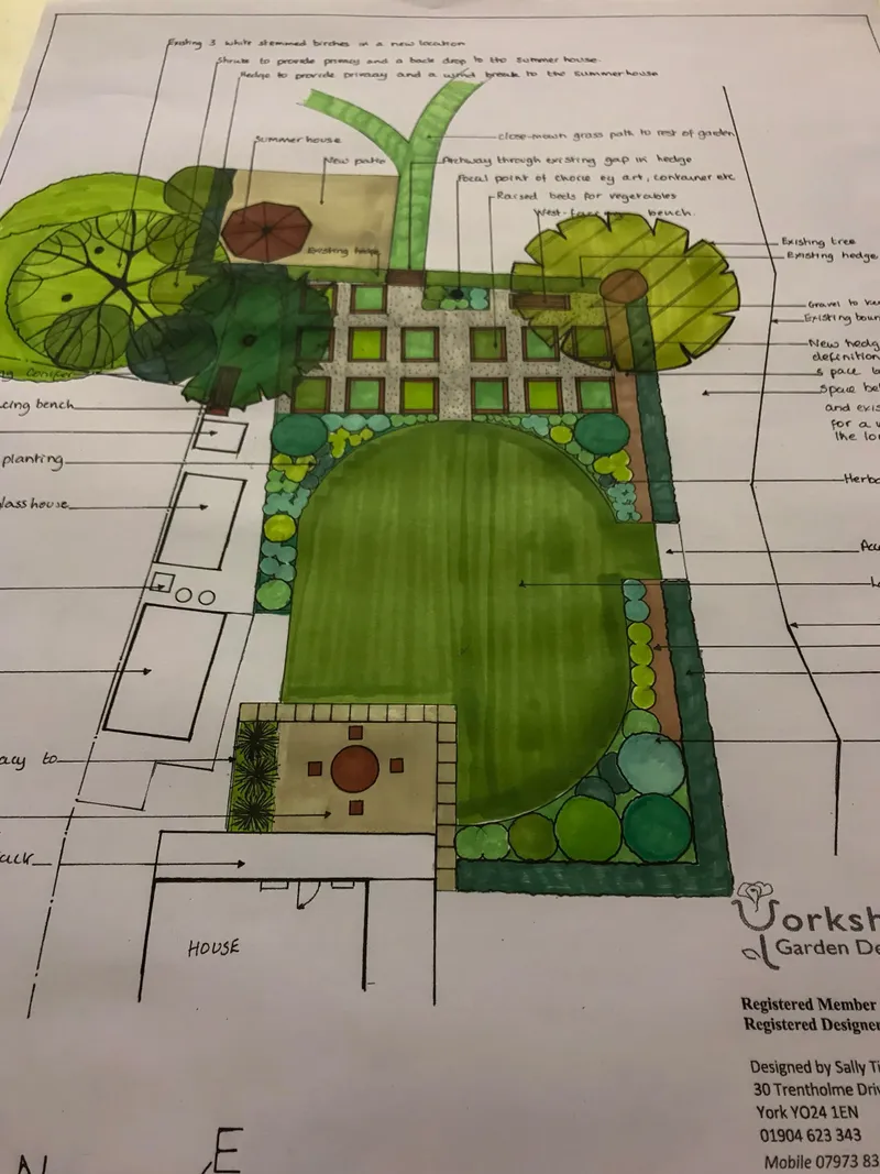 A perennial border designed for year-round interest