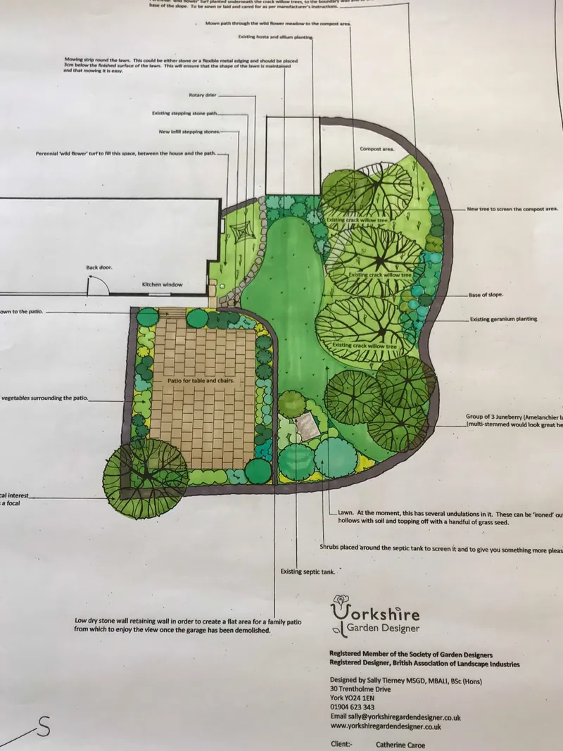 A garden path with carefully chosen planting on both sides