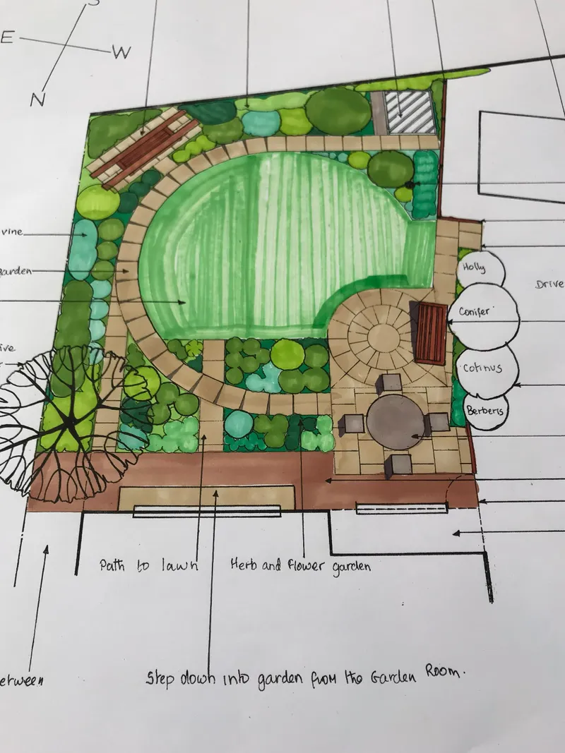 A mixed garden border designed for low maintenance