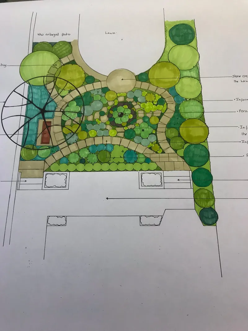 Naturalistic planting designed by Sally Tierney with ornamental grasses and perennials